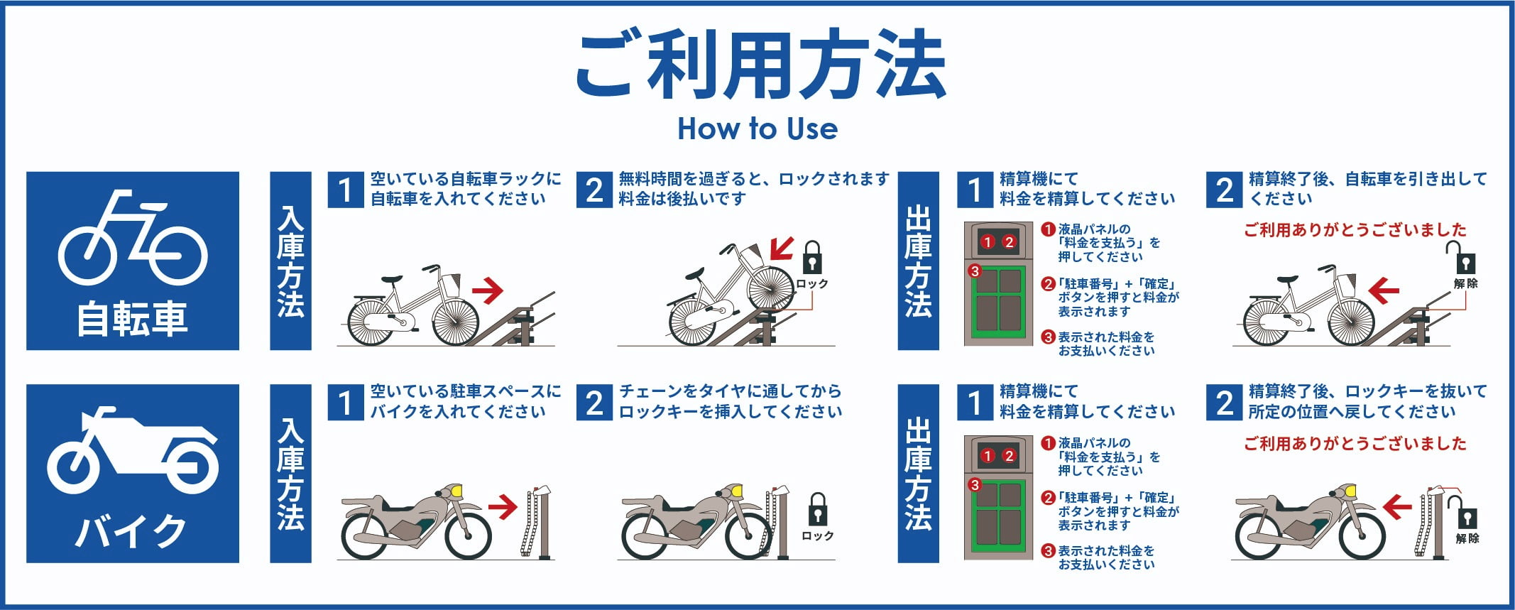 駐輪場の精算方法