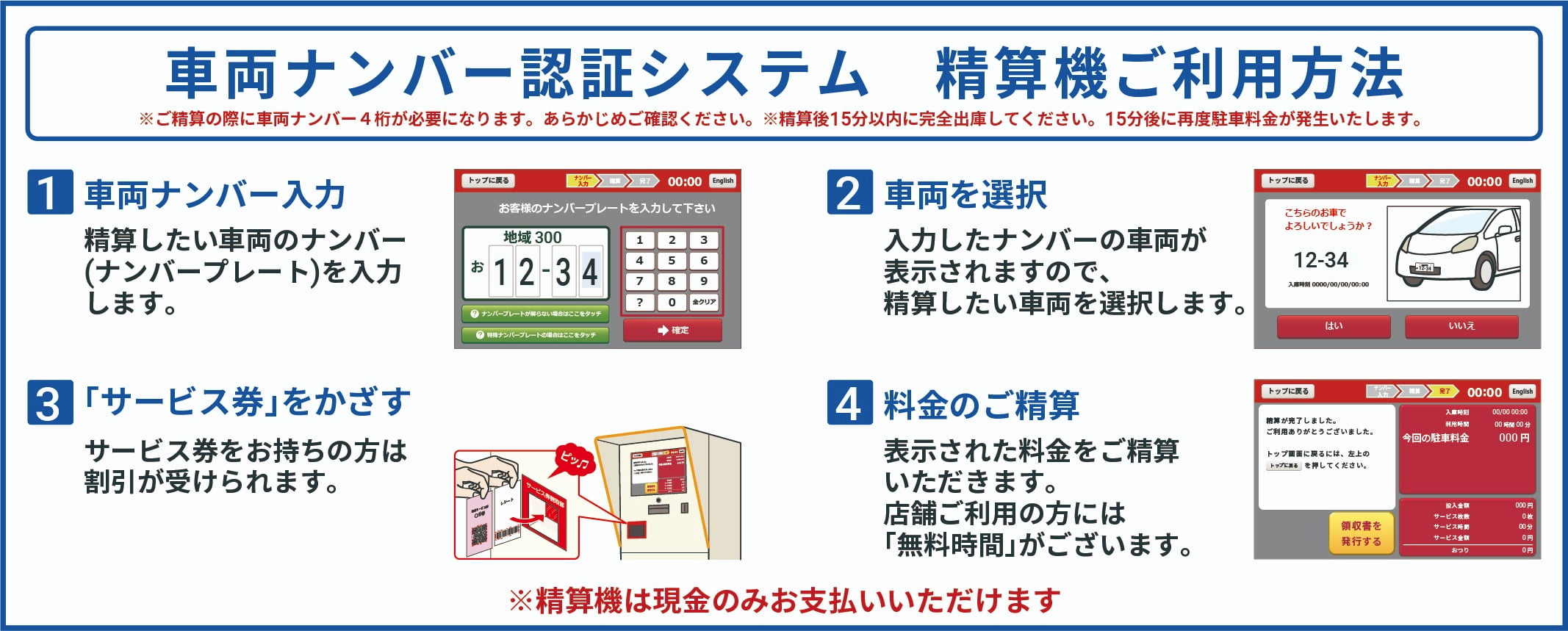 駐車場の精算方法